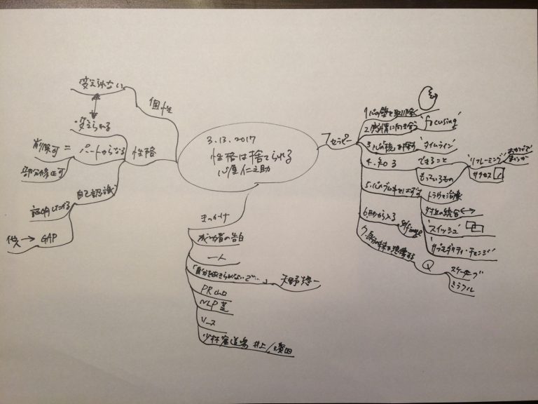 性格は捨てられる