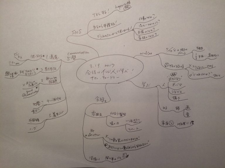 会話はインド人に学べ