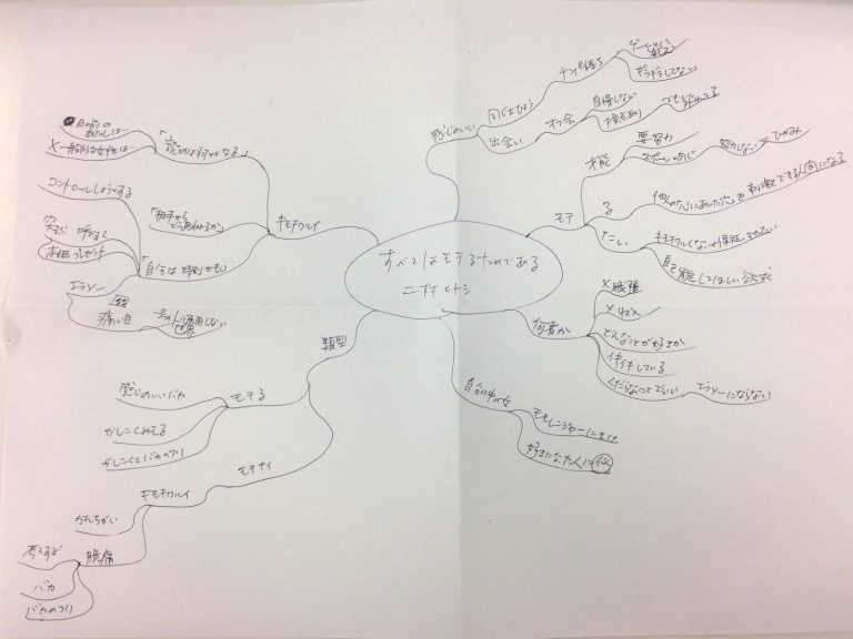 すべてはモテるためである