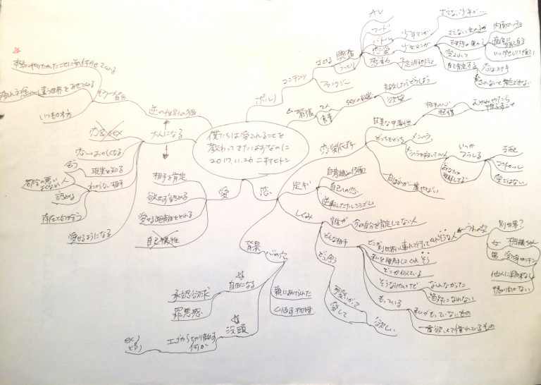 僕たちは愛されることを教わってきたはずだったのに