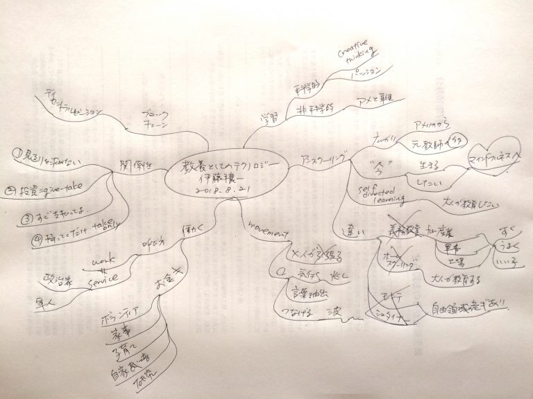 教養としてのテクノロジー