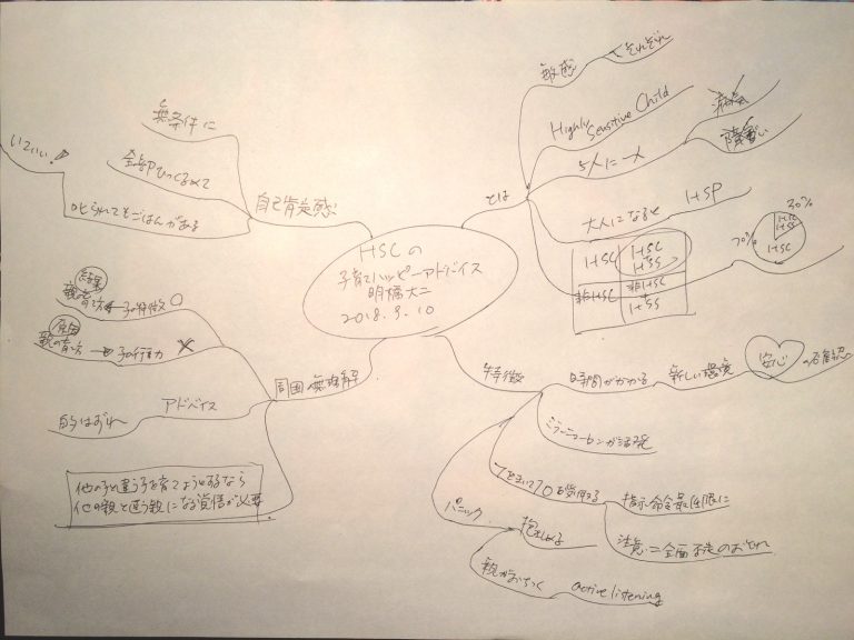 HSCの子育てハッピーアドバイス
